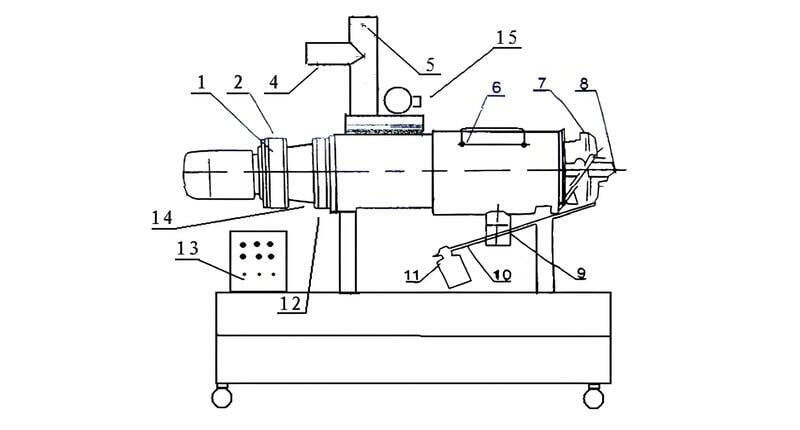 Separator Components Diagram