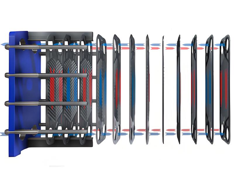 Plate Heat Exchanger
