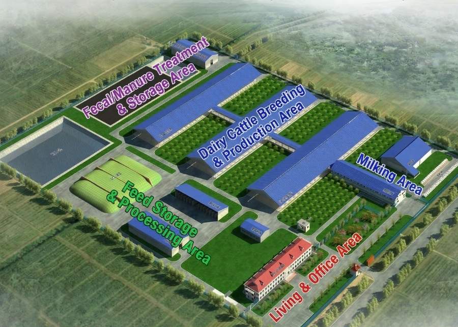 Dairy Farm Equipment Layout Plan A detailed diagram showing a full dairy farm equipment layout