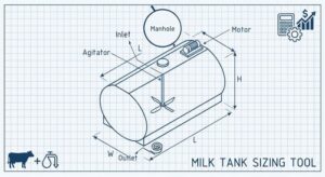 Milk Cooling Tank Sizing Calculator
