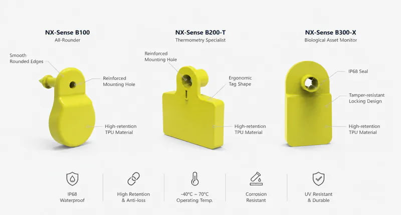 NX-Smart Ear Tag